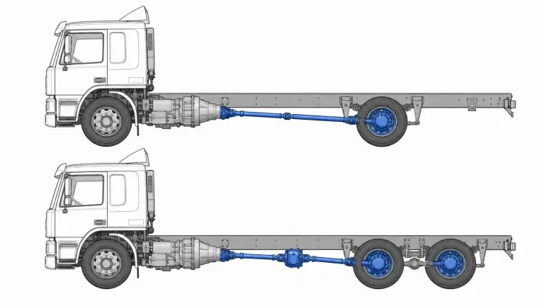 Ensemble essieu arrière d’un tracteur robuste montrant des configurations d’essieu à traction simple et tandem selon les classifications GCW